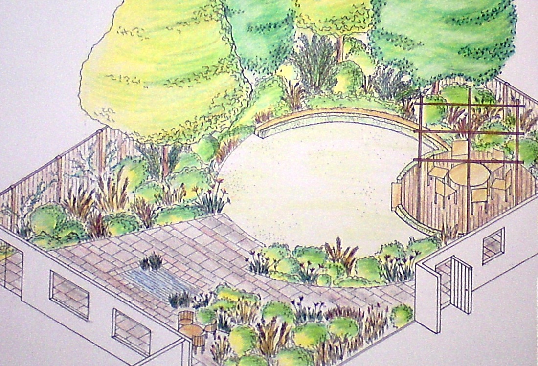 Landscape Designer Loughton Essex Home